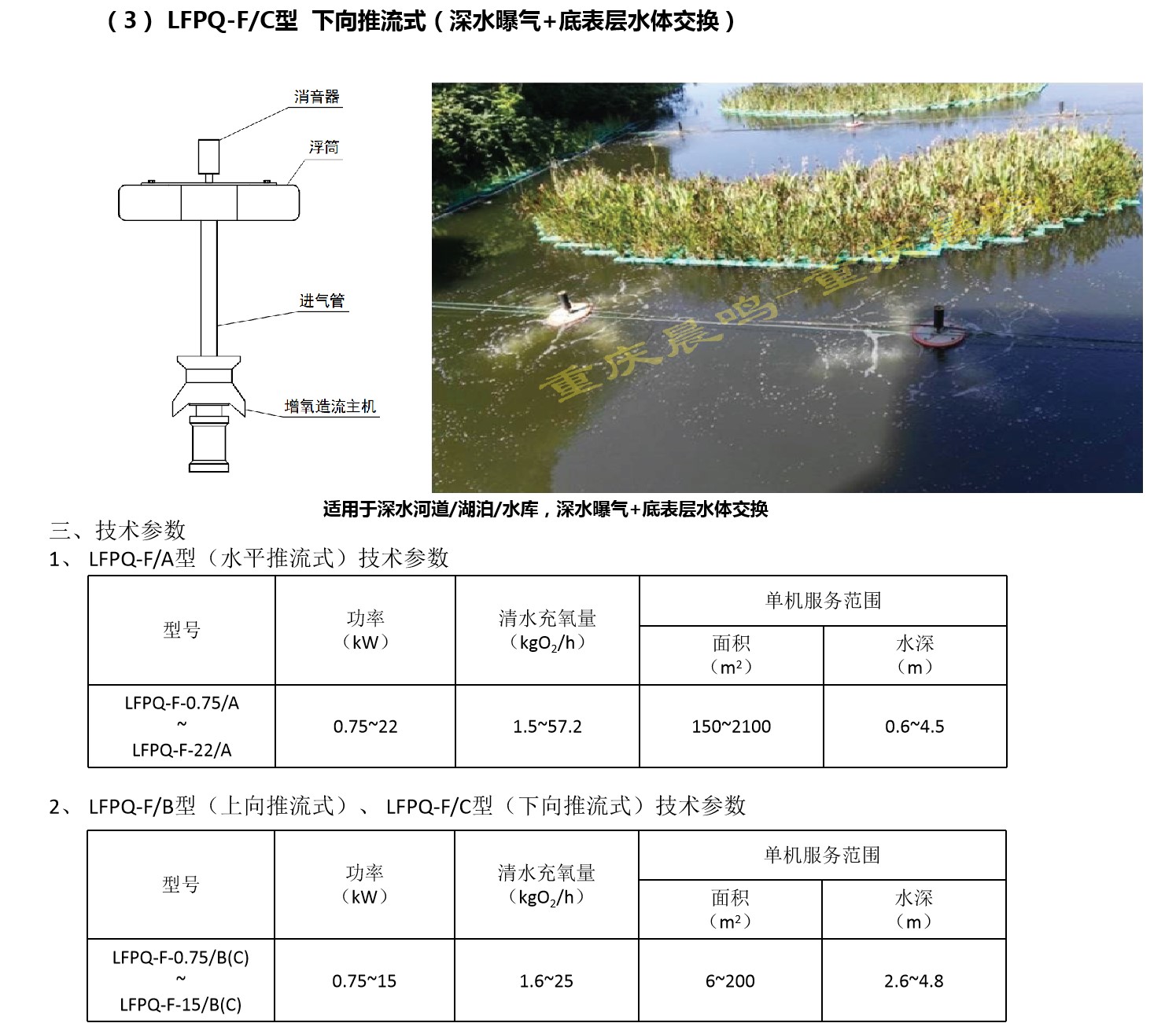 LFPQ-F系列 