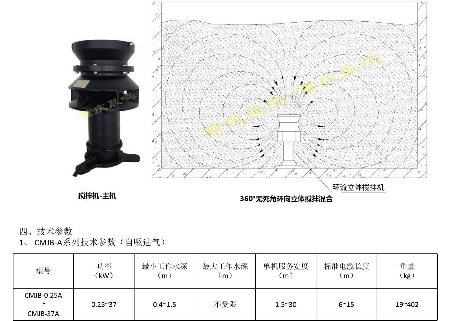 CMJB-A系列
