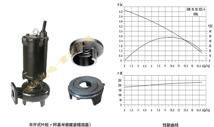 SCN系列